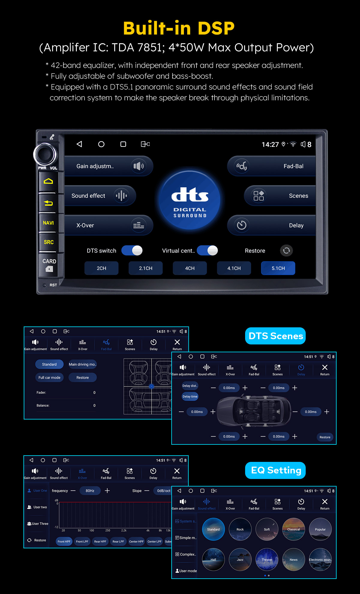 7 Inch Double 2 Din Android 12 Radio 